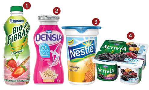 Iogurte Natural Emagrece