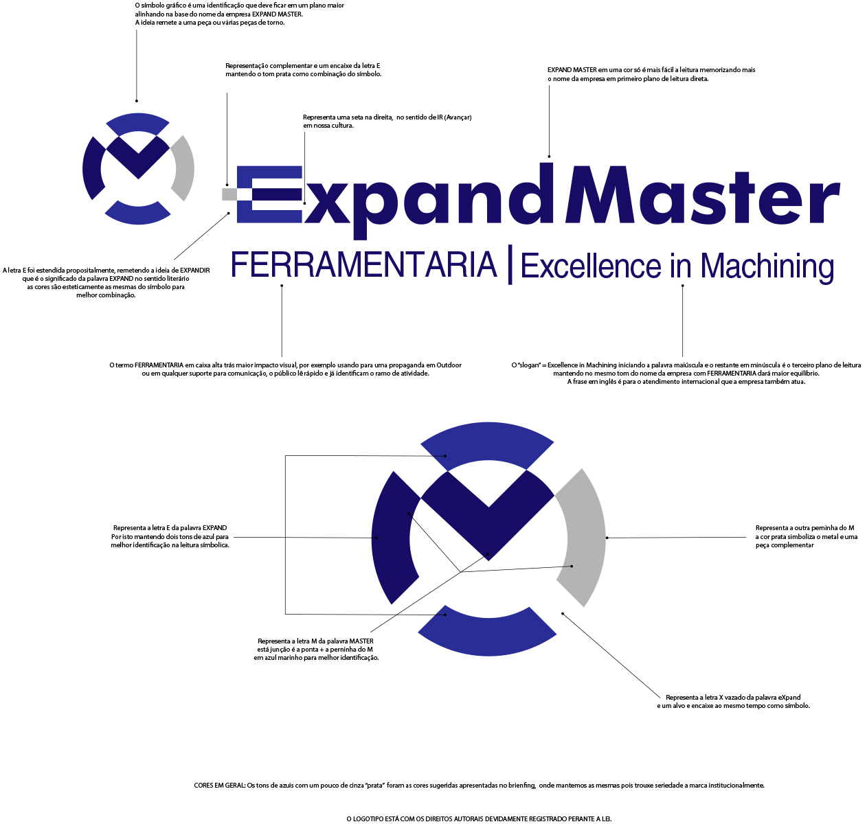 erros comuns ao usar letras diferentes para M