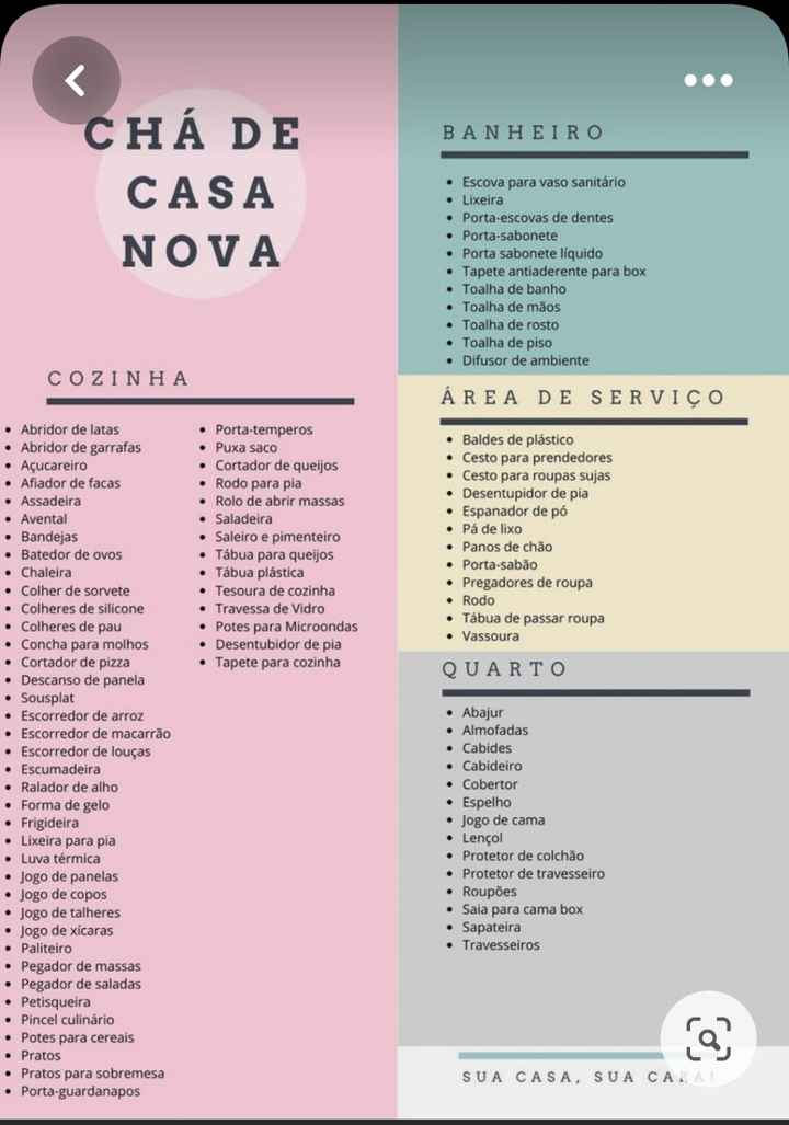 5 ideias de títulos:
1. Guia Definitivo: Montando sua Casa Nova do Zero
2. Checklist Essencial: O Que Não Pode Faltar na Sua Lista de Casa Nova
3. Dicas de Ouro para Organizar o Chá de Casa Nova Perfeito
4. Cômodo por Cômodo: A Lista Completa para Sua Nova Moradia
5. Planejamento Inteligente: Como Comprar para Casa Nova Sem Estourar o Orçamento