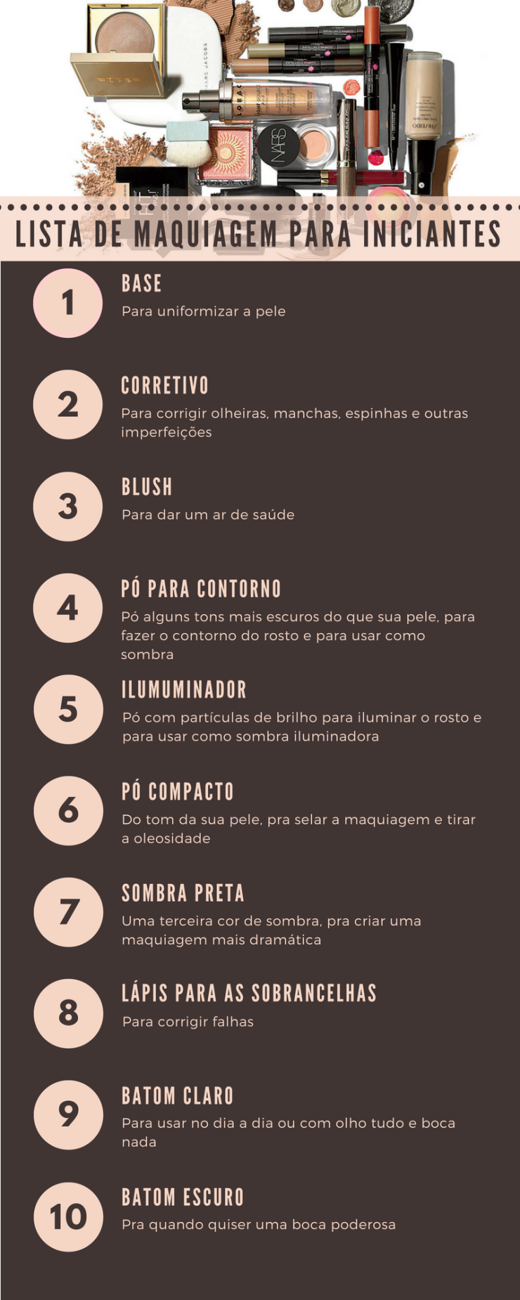 Guia Completo: Como Montar Seu Primeiro Kit de Maquiagem Essencial