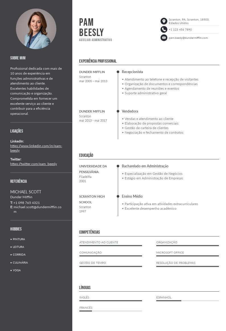 Magic Leverag Preço