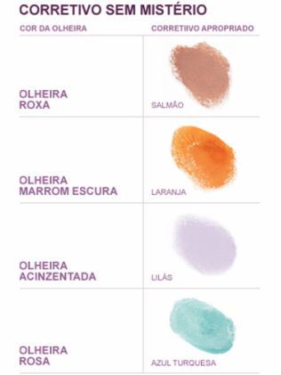 maquiagem para olheiras profundas