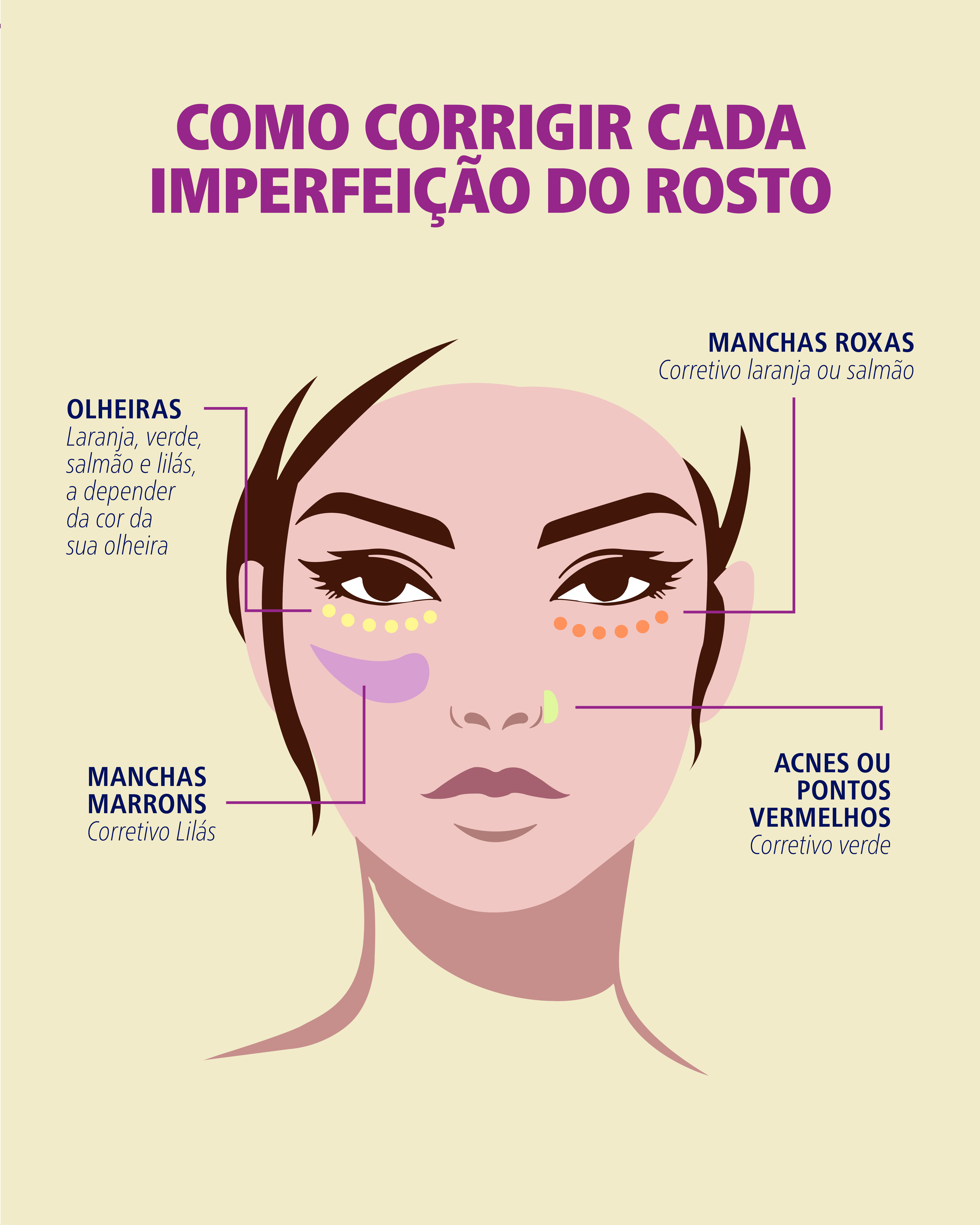 maquiagem para olheiras profundas