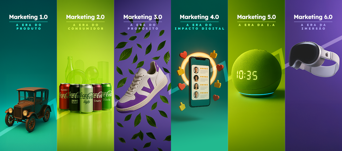 marketing 2.0