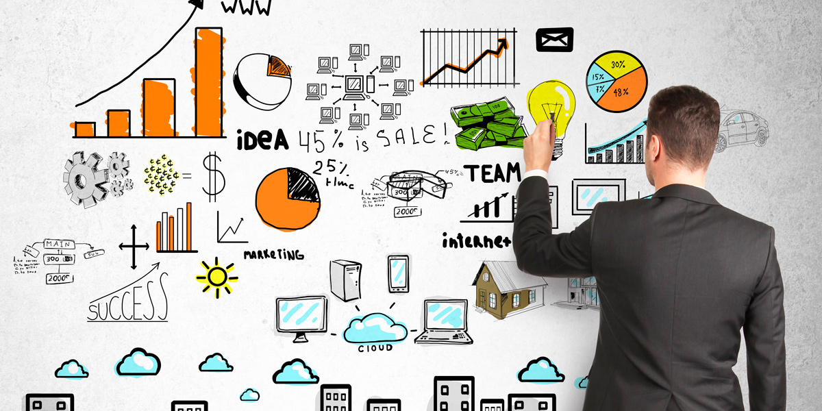 estratégias de marketing B2B