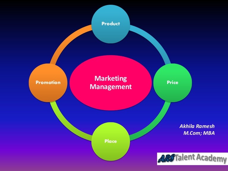 marketing a management