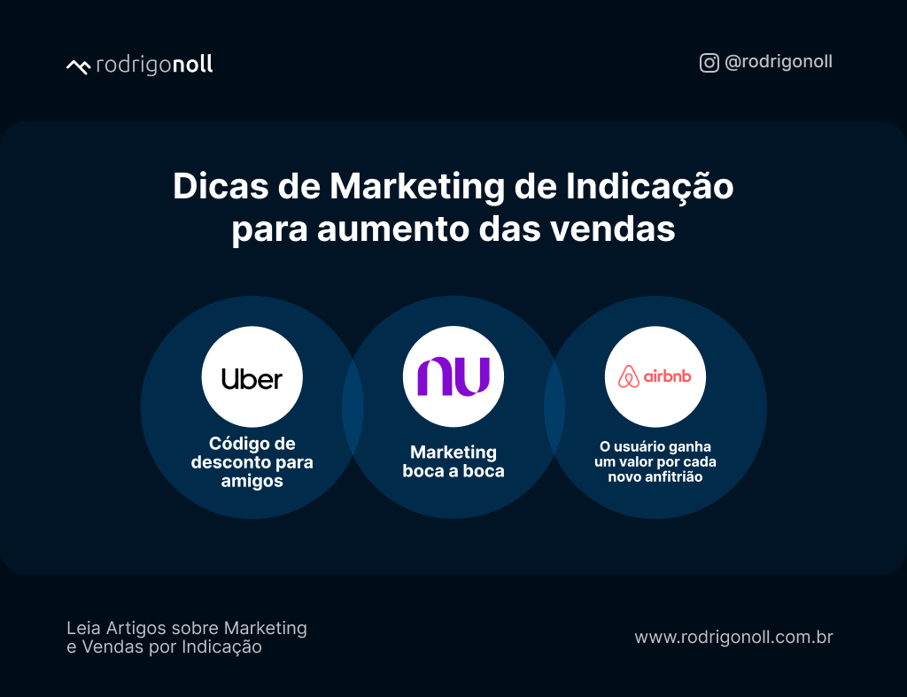 exemplos de campanhas de marketing com pr