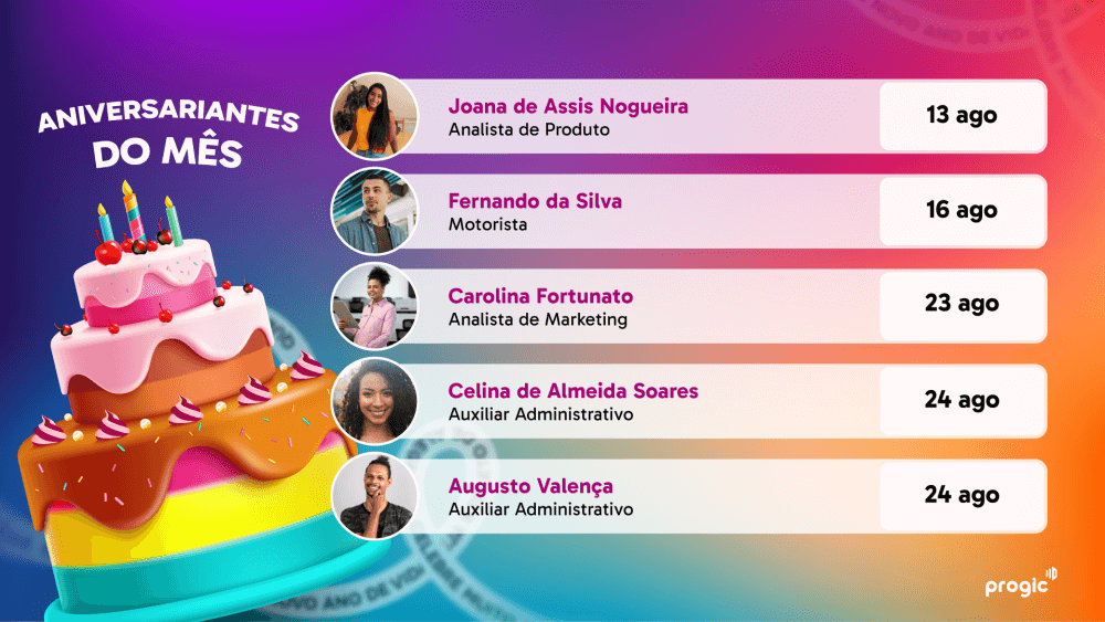 marketing aniversário da empresa