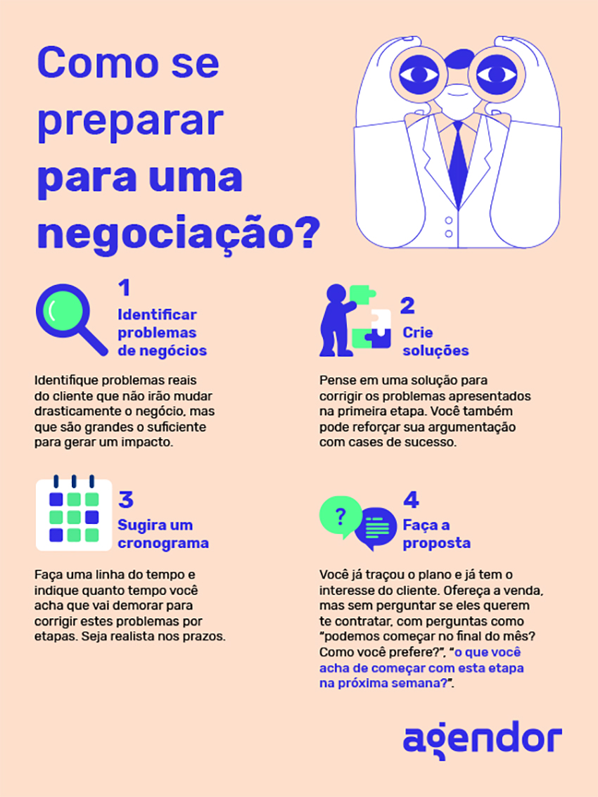 5 ideias de títulos:
1. Marketing de Escassez: O Guia Completo para Aumentar suas Vendas
2. Gatilhos Mentais: Como o FOMO Pode Impulsionar seu Negócio
3. Estratégias de Escassez: Exemplos Práticos para Lojas Virtuais
4. Ética no Marketing de Escassez: Evitando Manipulação e Construindo Confiança
5. O Poder das Edições Limitadas: Criando Desejo com Escassez