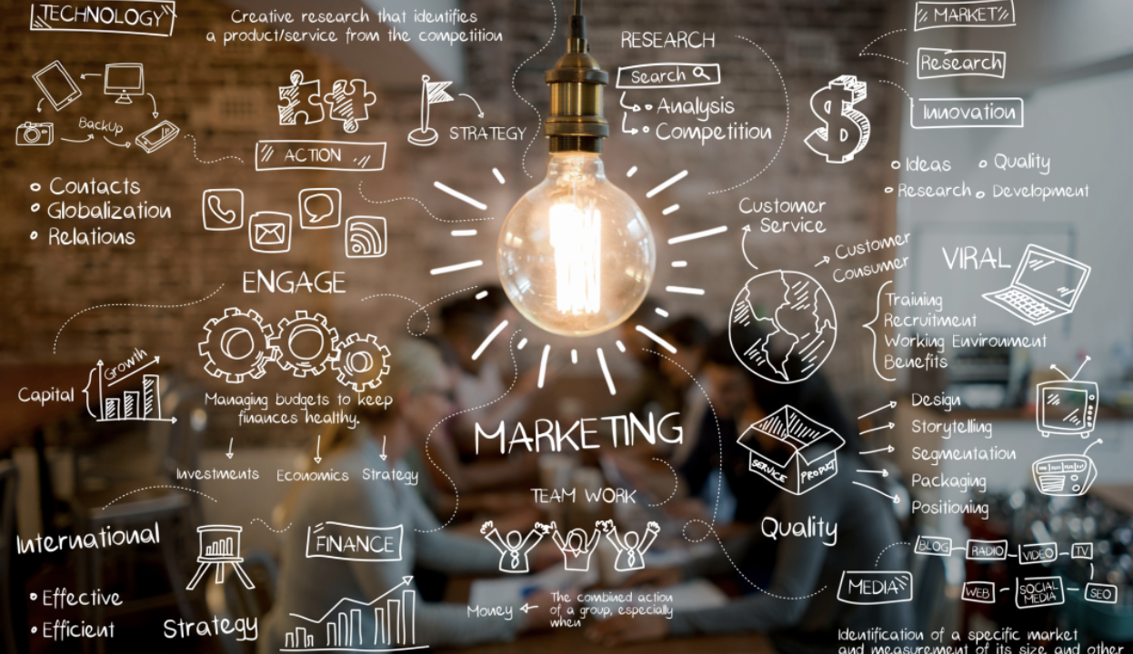 como fazer estratégia de marketing