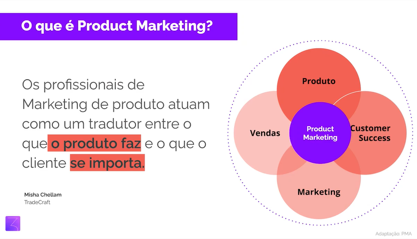 estratégias de marketing de produto
