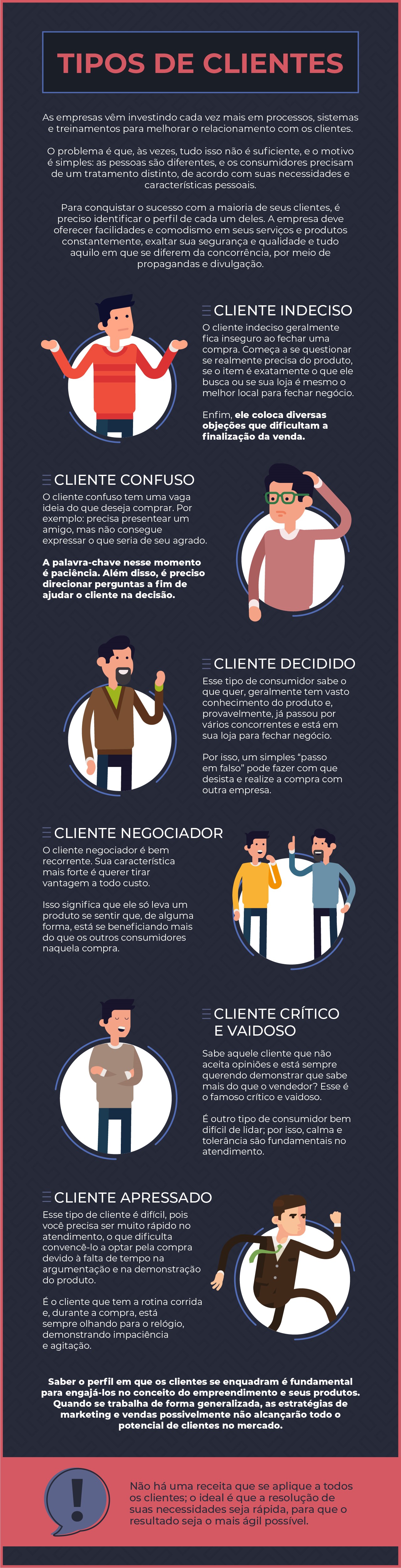 custo e retorno de investimento em estratégias de marketing de relacionamento