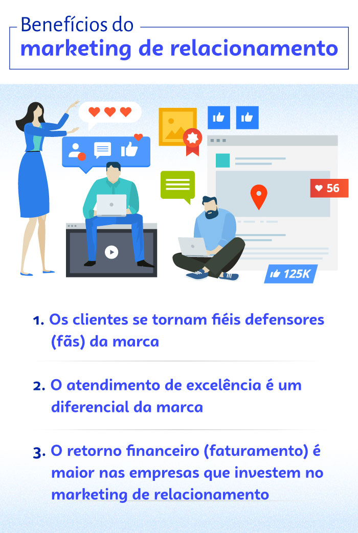 exemplos práticos de marketing de relacionamento para pequenas empresas