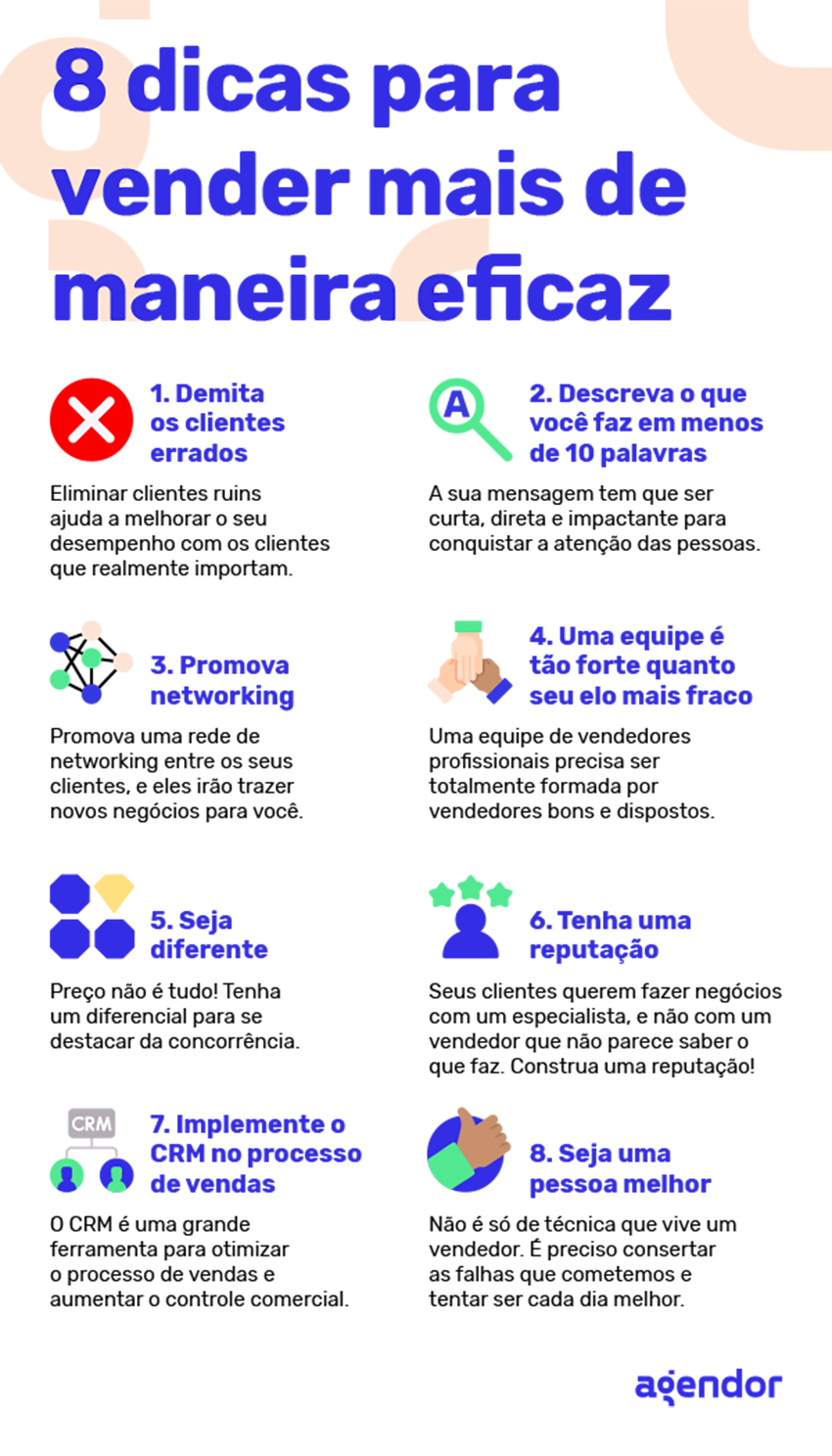 ideias para aumentar vendas com marketing