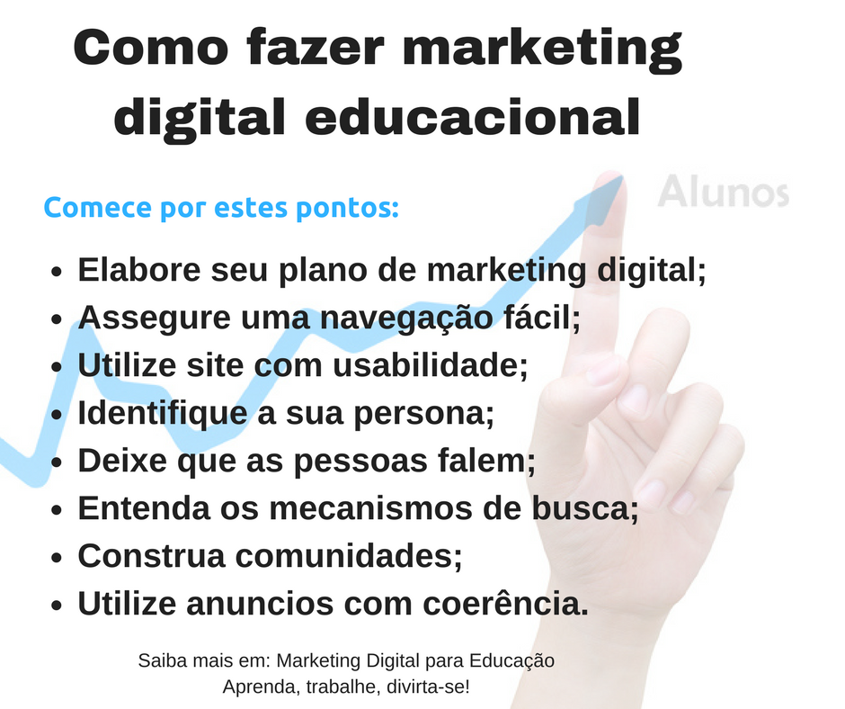 marketing digital como começar