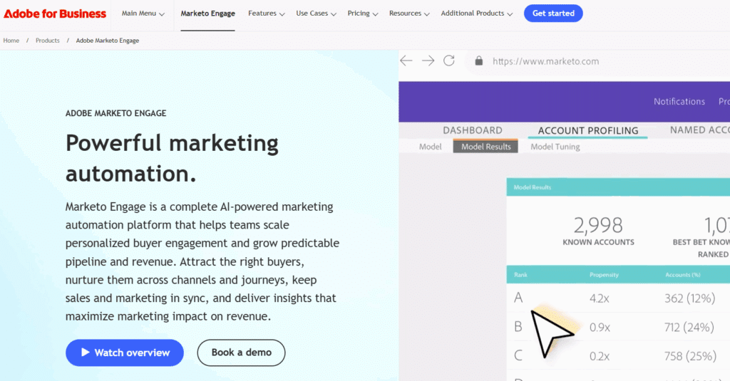 erros comuns ao implementar um CRM de marketing