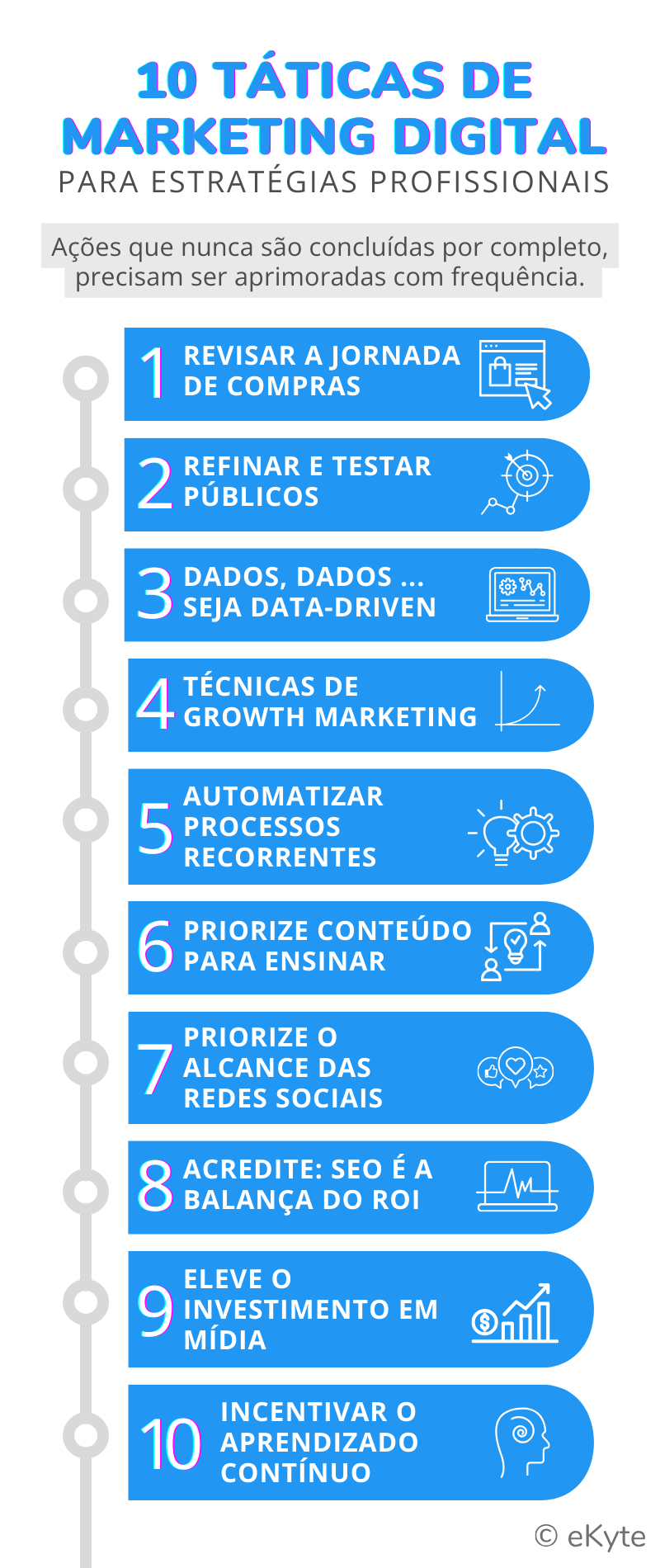5 ideias de títulos