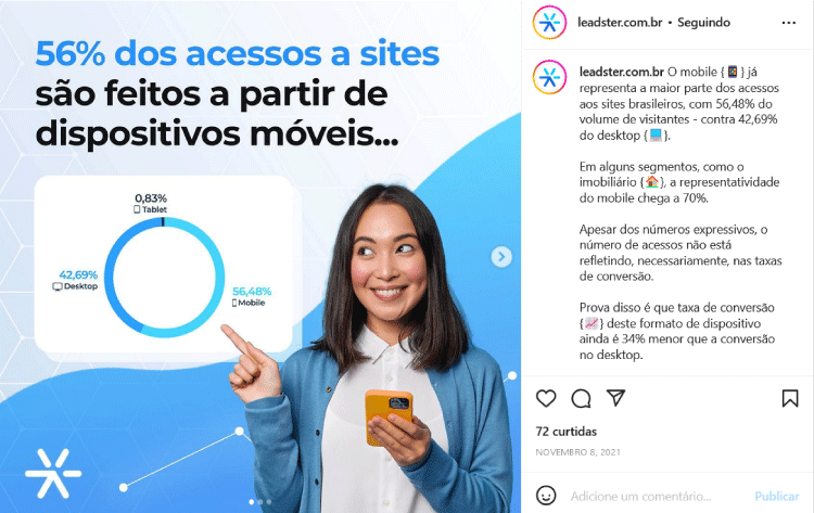 Marketing Digital: Salários e Perspectivas de Carreira em 2025