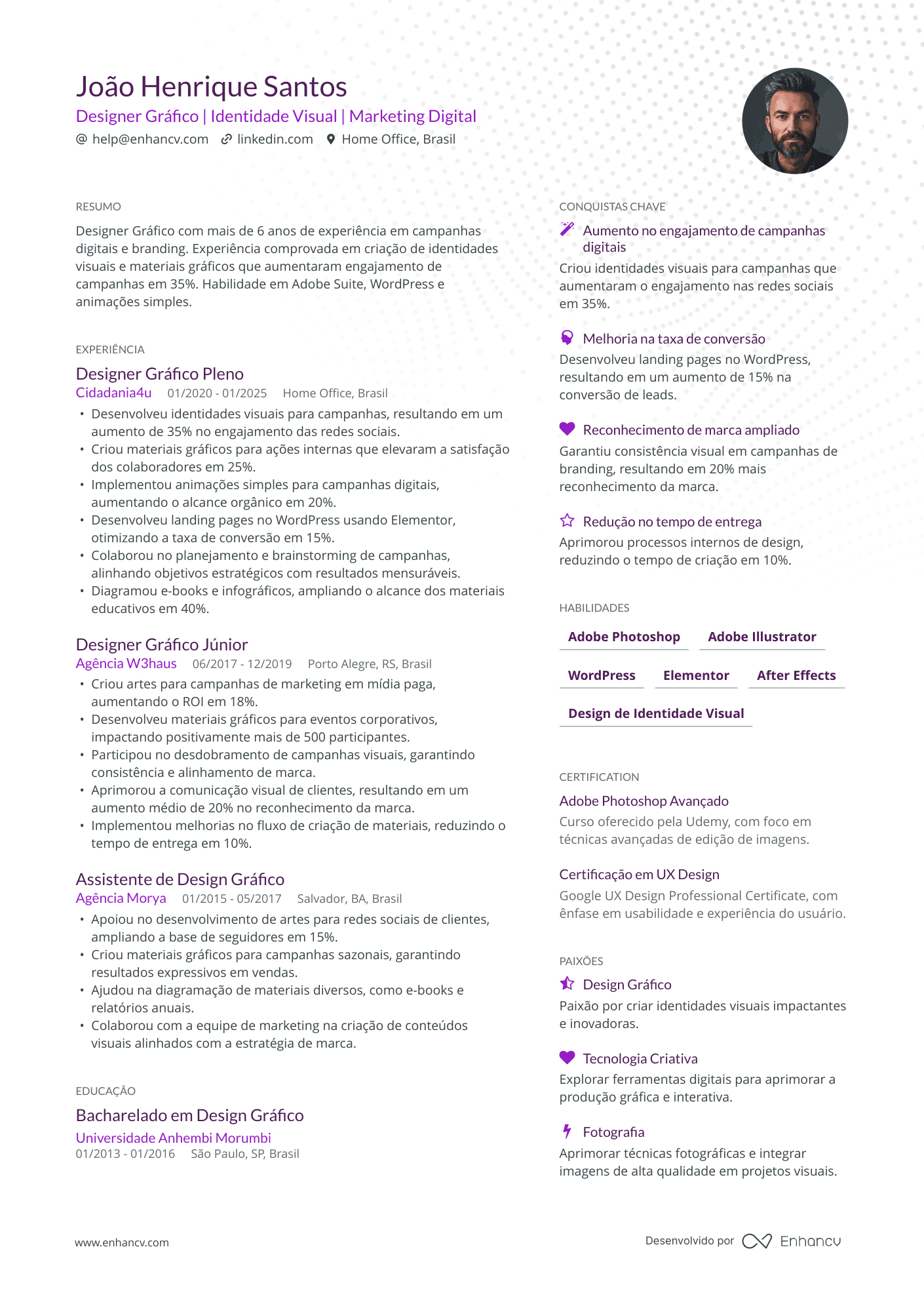 Como Iniciar uma Carreira em Marketing Digital em São Paulo: Cursos e Oportunidades