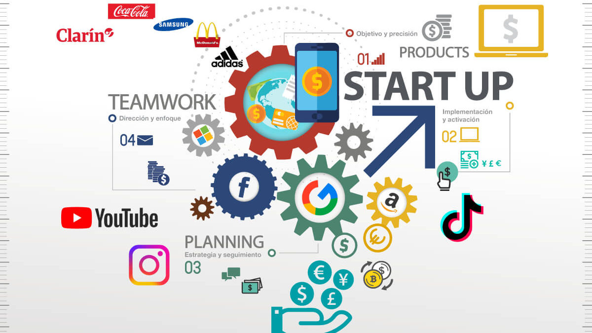 marketing digital estratégias