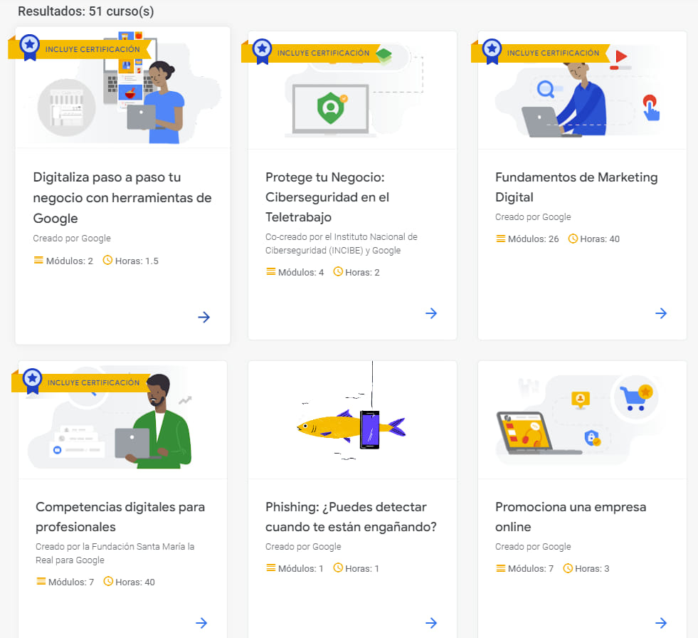 Guia completo do Google Ateliê Digital