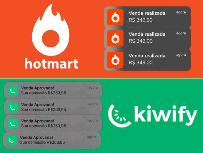 Desvendando as Taxas da Hotmart: Tudo o que Você Precisa Saber