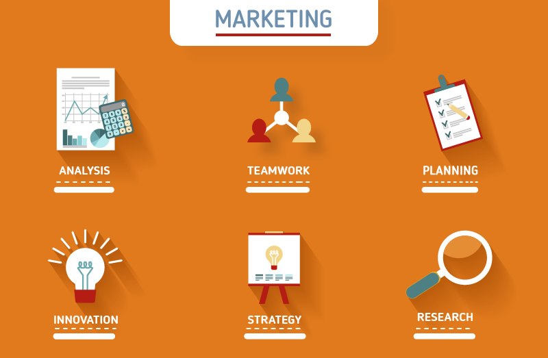 Guia Completo de Marketing Digital: Ferramentas e Estratégias Essenciais