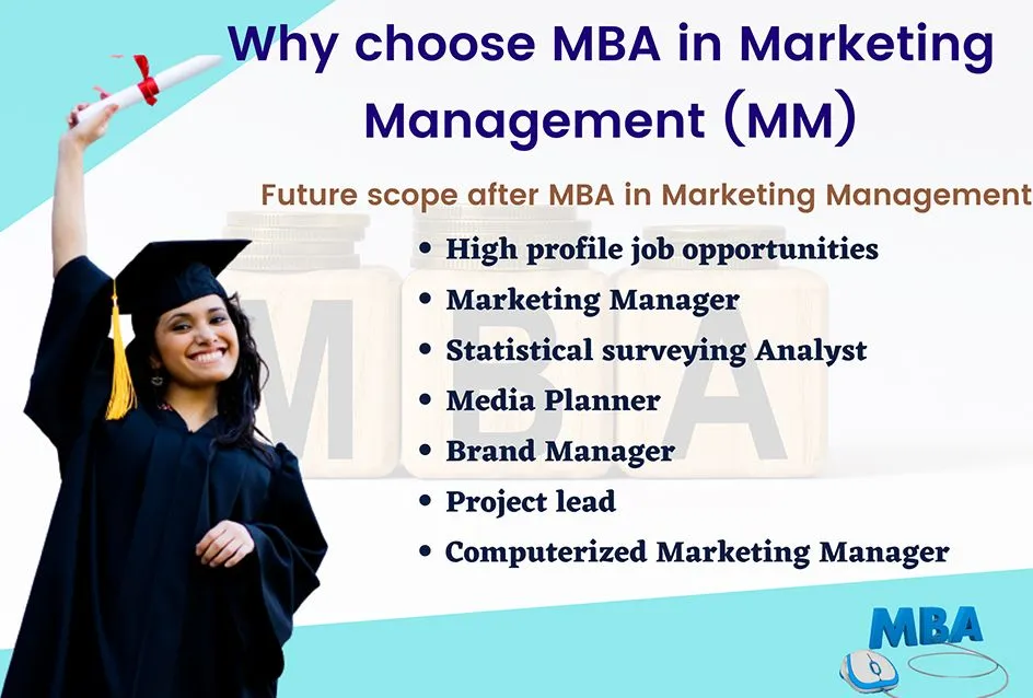 marketing for mba