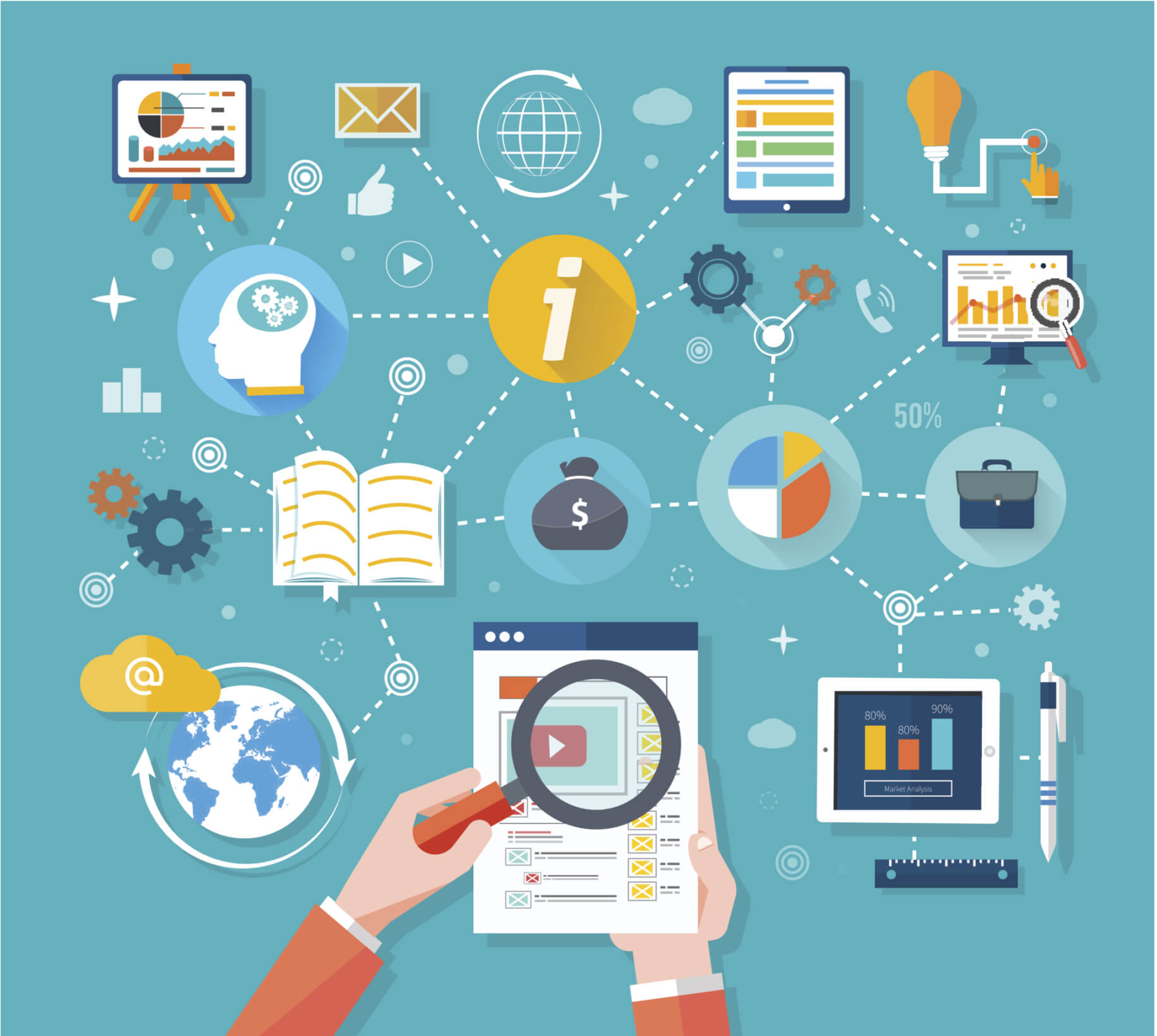 marketing for online