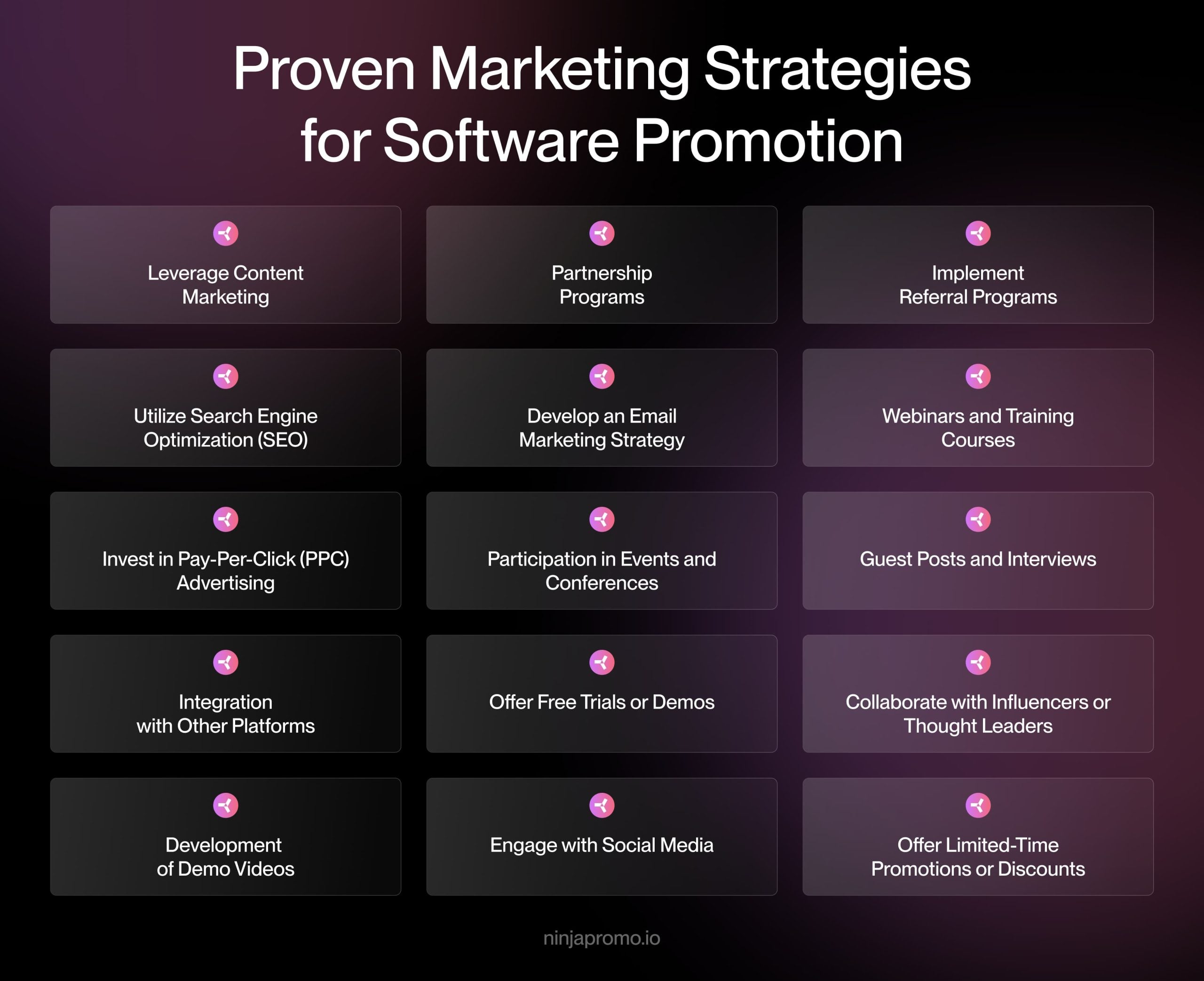 melhores estratégias de marketing para software
