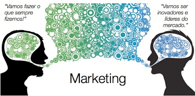 estratégias de marketing disruptivas