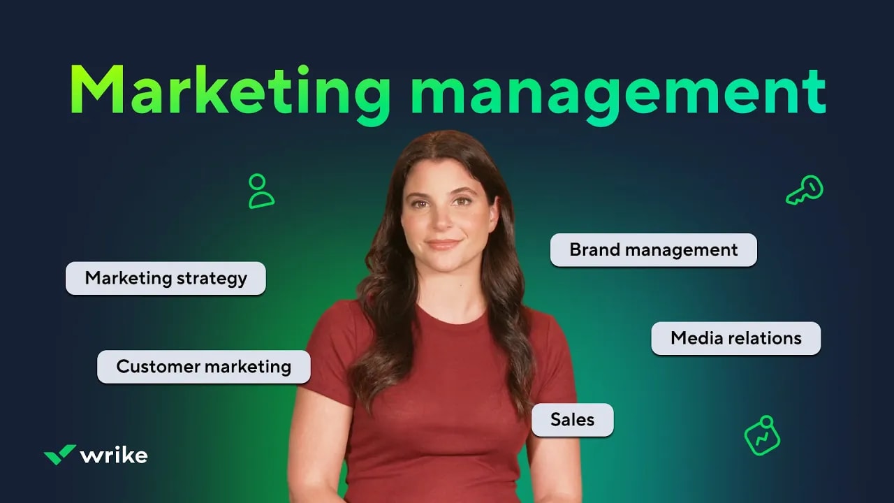 Análise SWOT e 5 Forças de Porter na Gestão de Marketing