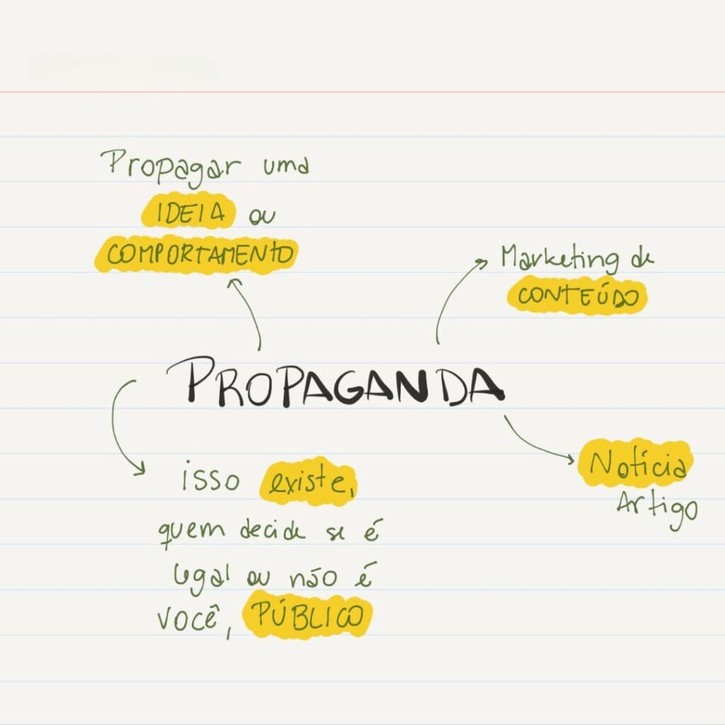 branding
