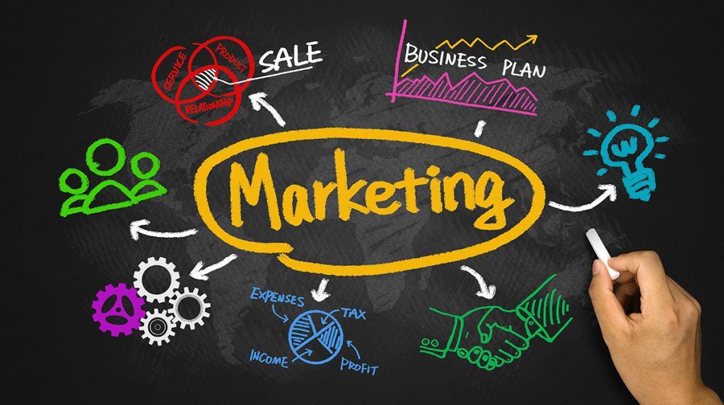 O Guia Completo dos 7 Ps do Marketing