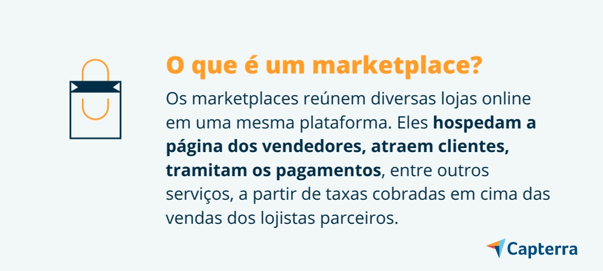 marketing place o que é