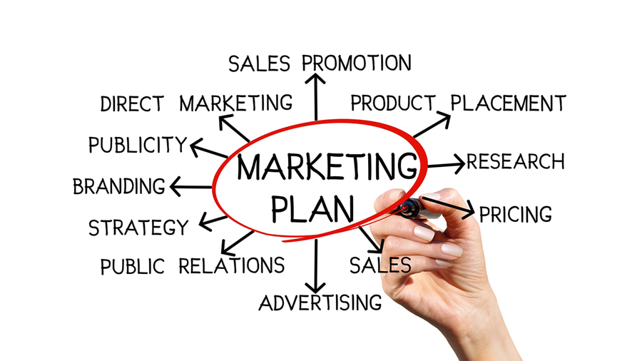 Estratégia de marketing