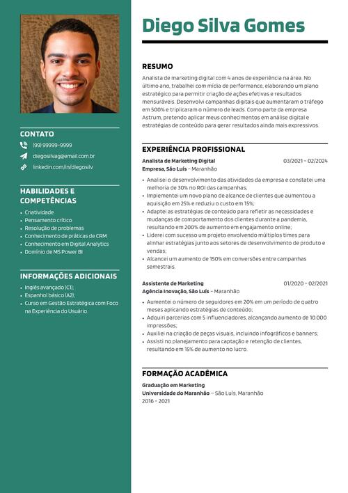 como ser um profissional de marketing inspirador