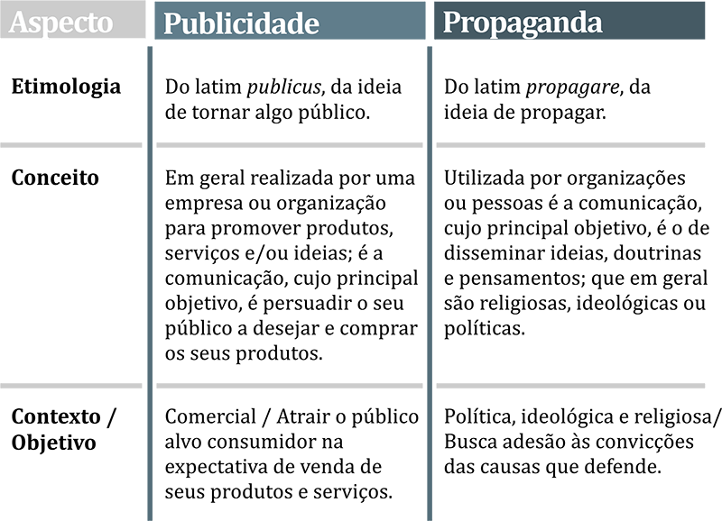 ideias criativas marketing promocional para pequenas empresas