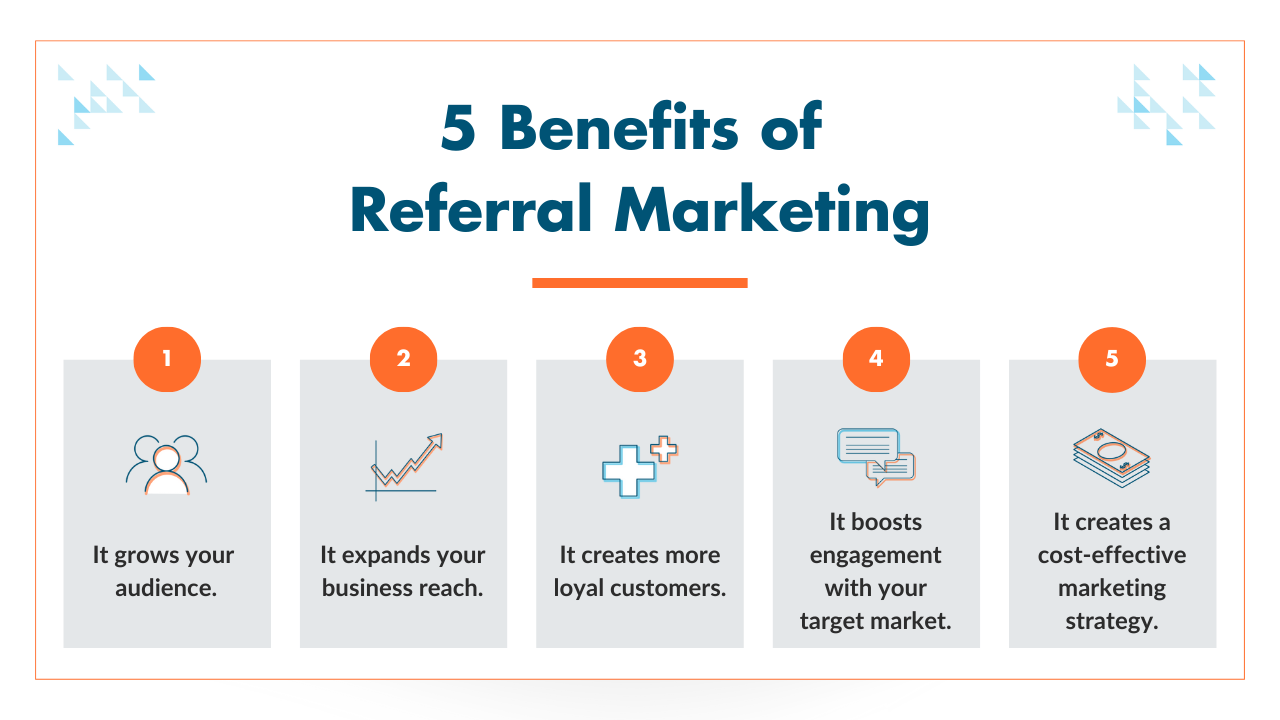 Ferramentas Essenciais para Gerenciar seu Programa de Referência