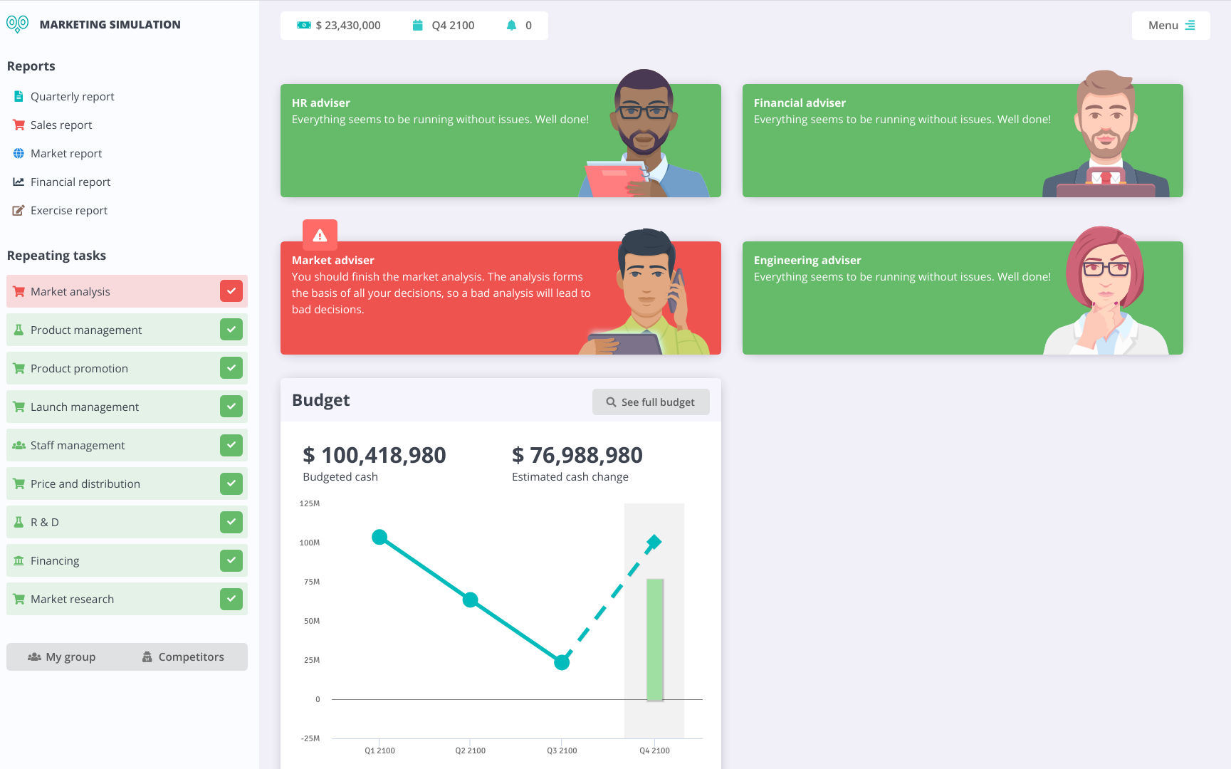 Como usar simuladores de marketing para impulsionar sua carreira