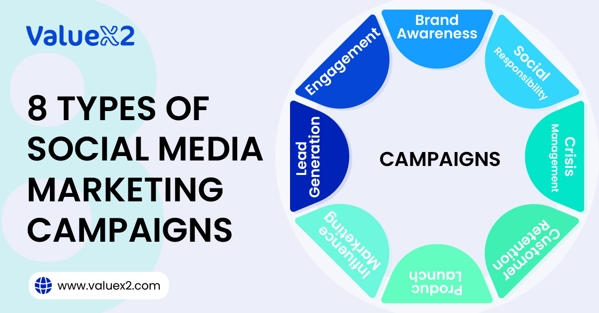 marketing com propósito