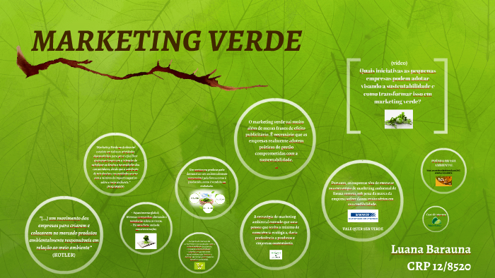 custo de implementação de marketing verde