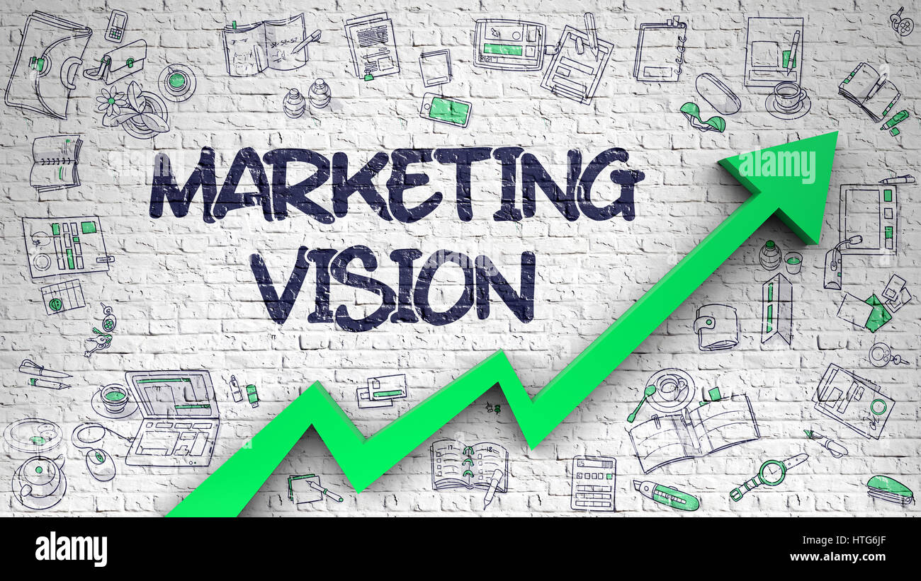 visão de marketing