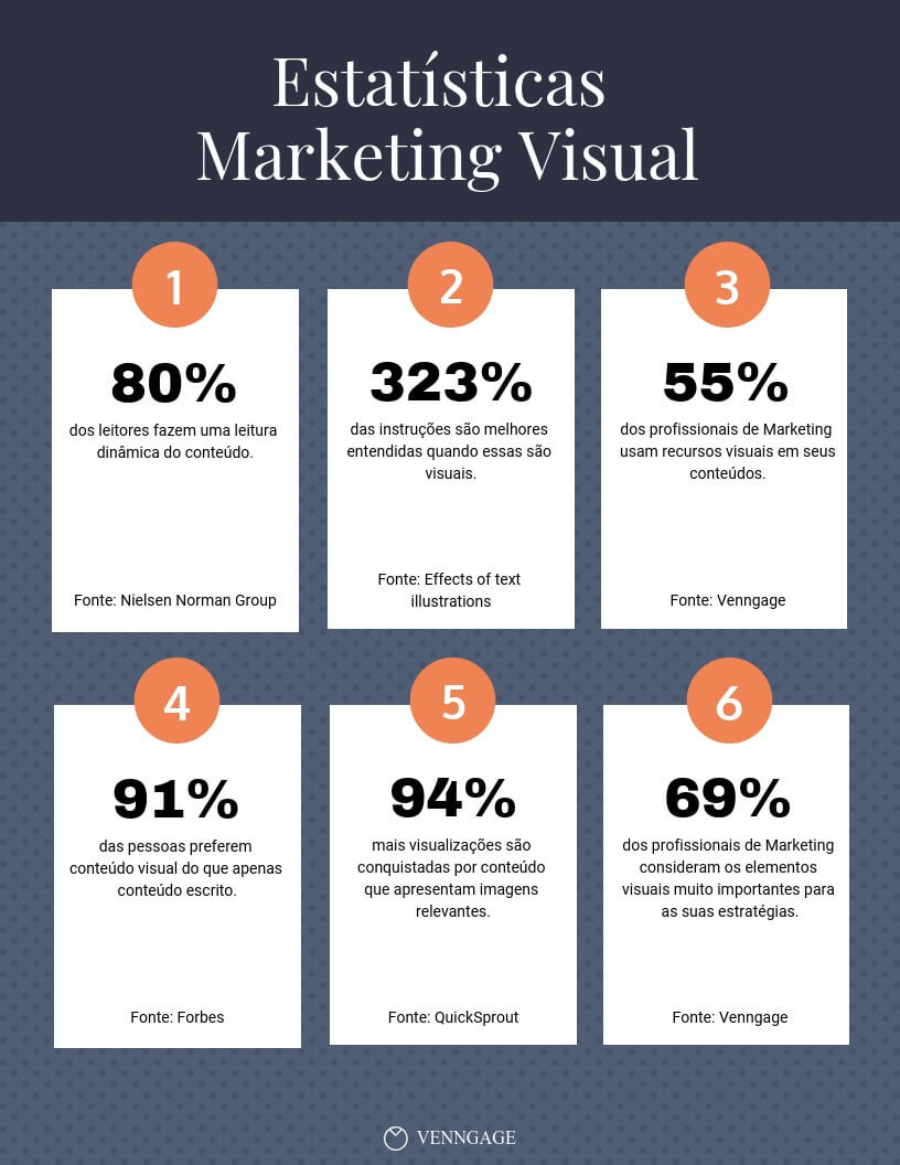 ideias de marketing visual para pequenas empresas