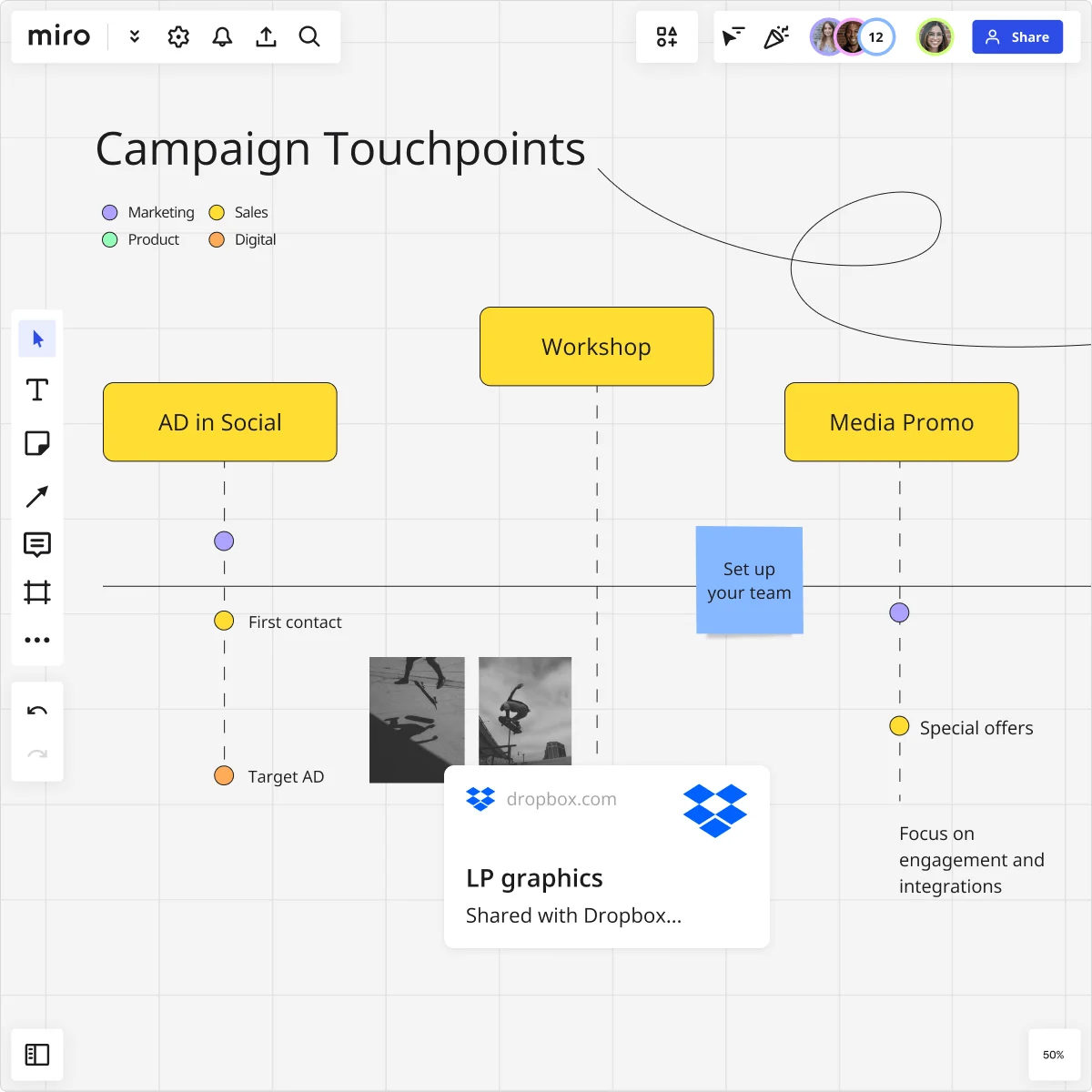 quanto custa uma campanha de marketing visual eficaz