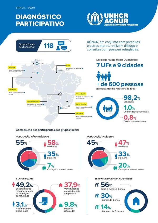 marketing visual vs marketing de conteúdo tradicional