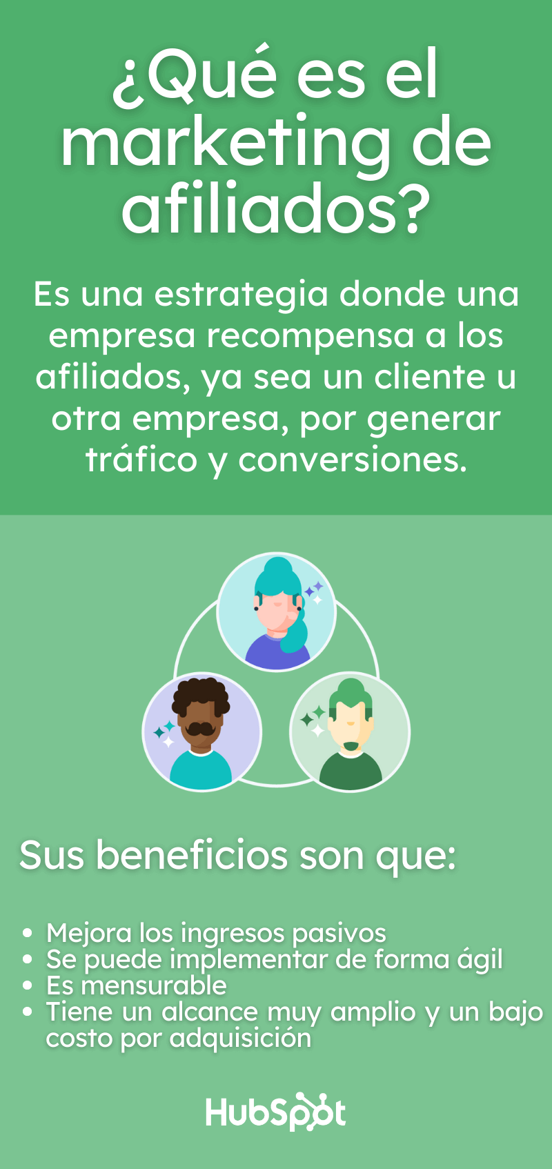 marketing y afiliados