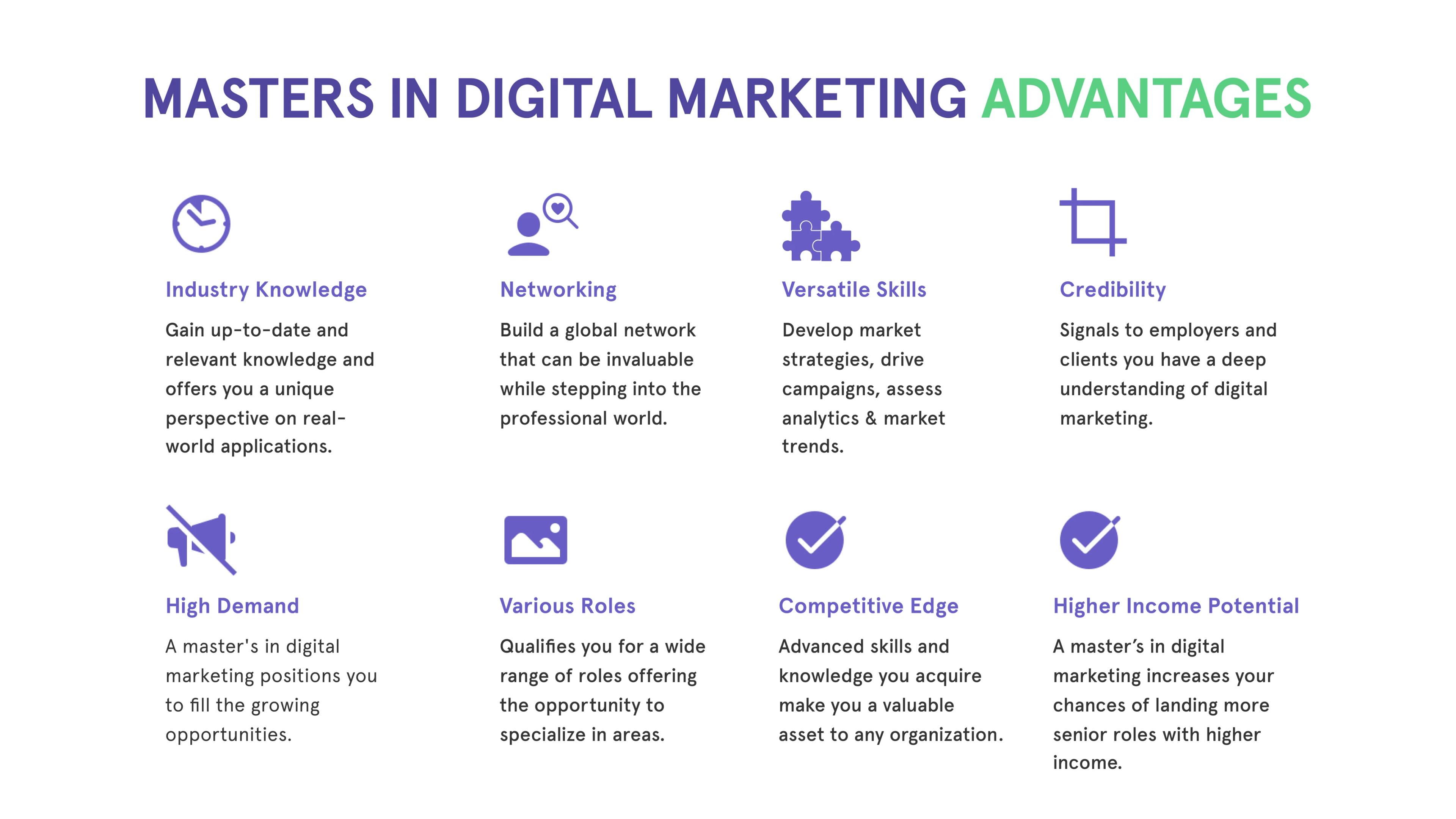 Mestrado em Marketing: Salários e Oportunidades no Brasil e Exterior