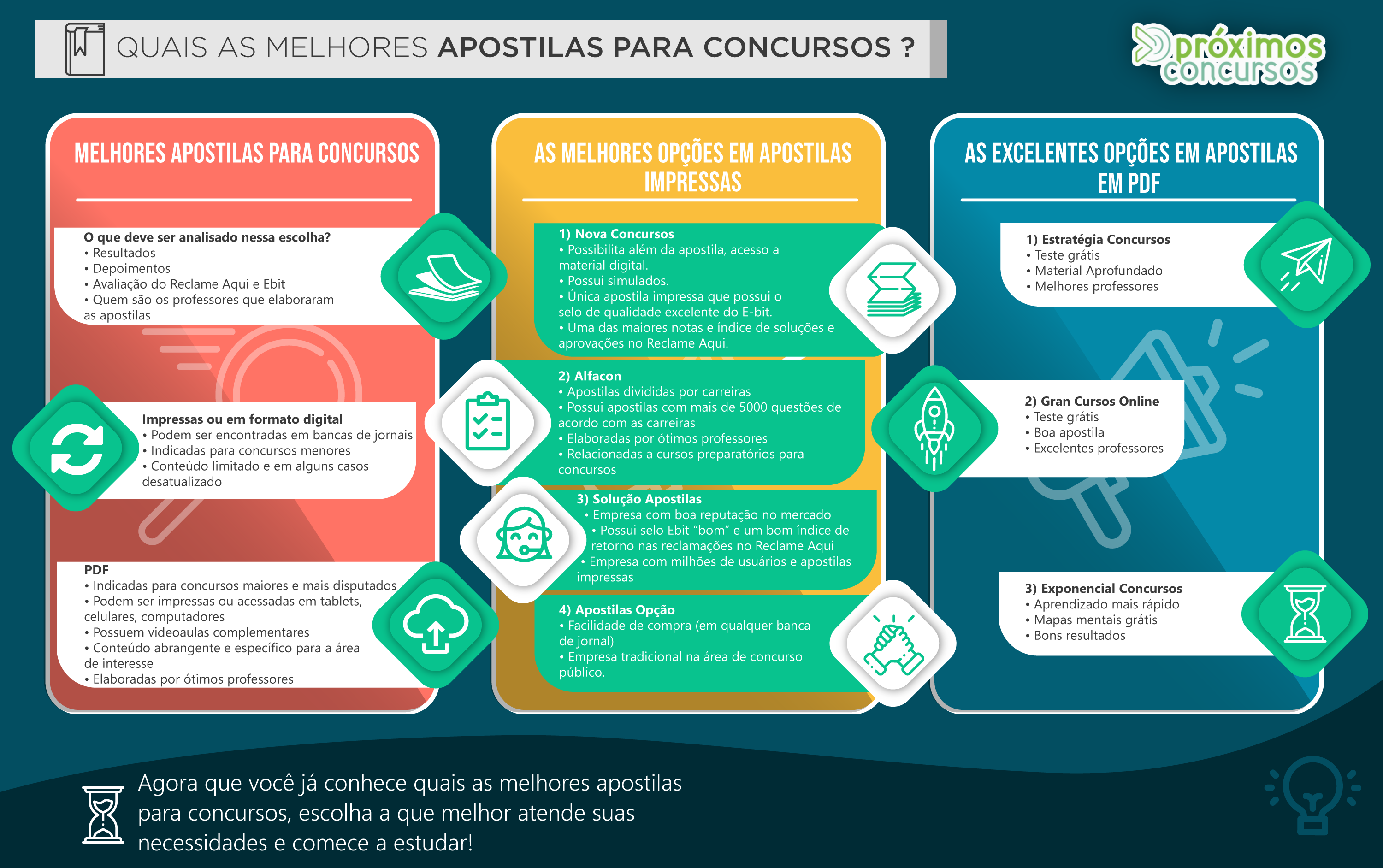 melhores areas para concurso publico
