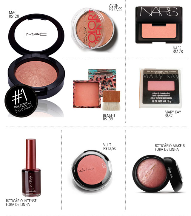 melhores blushes para dar ar de saúde